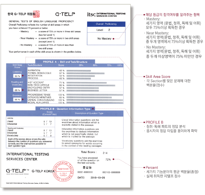 2024 지텔프 시험일정