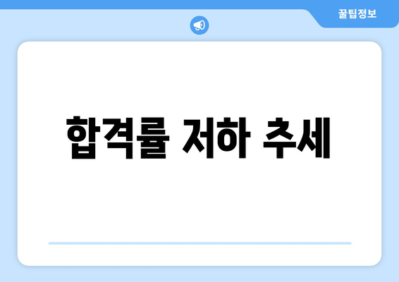 합격률 저하 추세