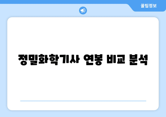 정밀화학기사 연봉 비교 분석