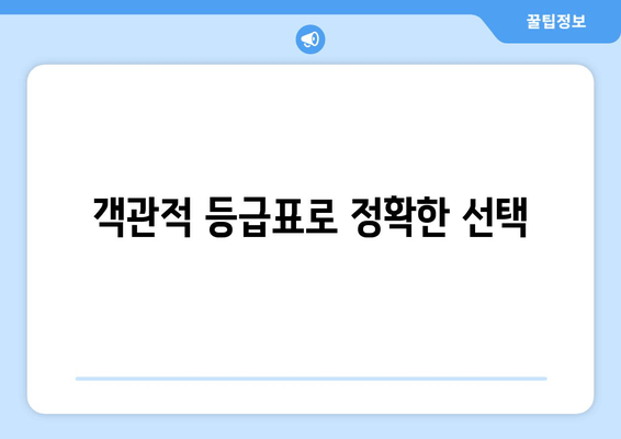 객관적 등급표로 정확한 선택