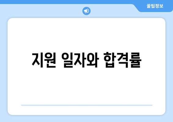 지원 일자와 합격률