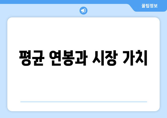 평균 연봉과 시장 가치