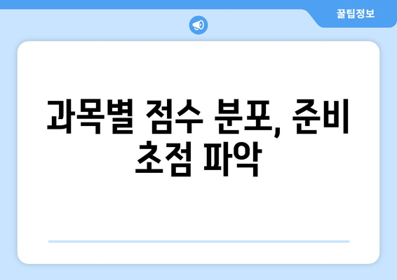 과목별 점수 분포, 준비 초점 파악