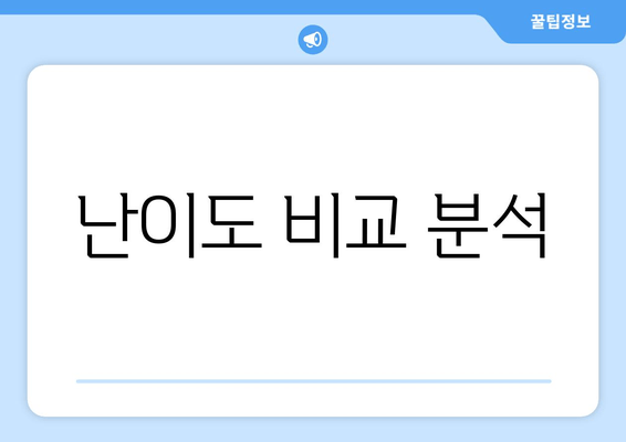 난이도 비교 분석