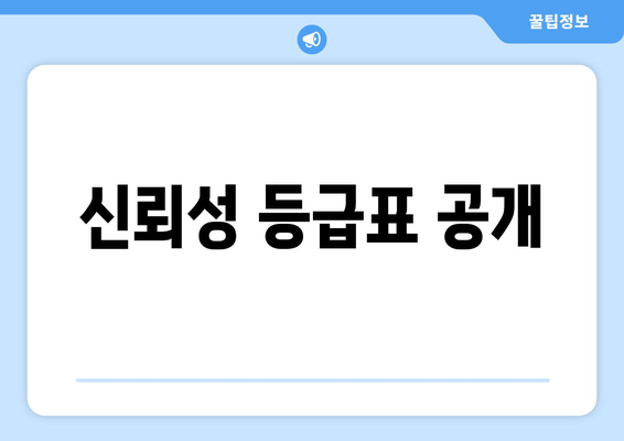 신뢰성 등급표 공개