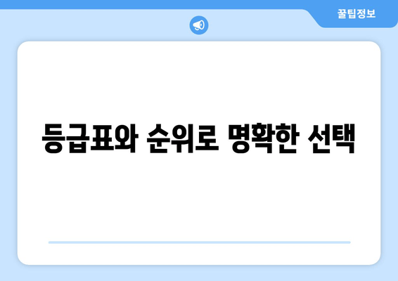 등급표와 순위로 명확한 선택