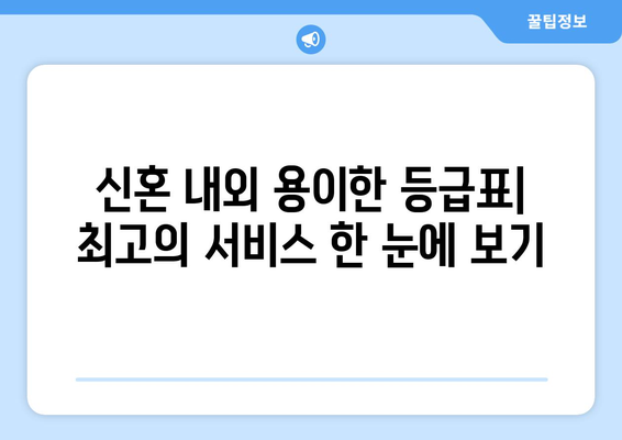 신혼 내외 용이한 등급표| 최고의 서비스 한 눈에 보기