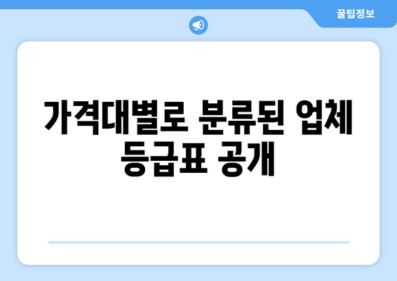 가격대별로 분류된 업체 등급표 공개