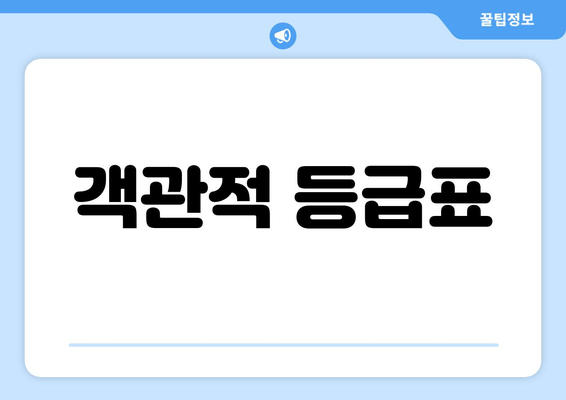 객관적 등급표