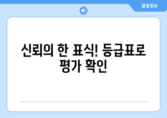 신뢰의 한 표식! 등급표로 평가 확인