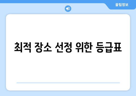 최적 장소 선정 위한 등급표