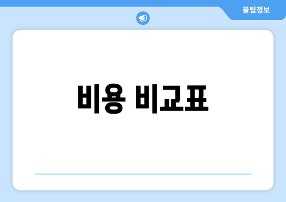 비용 비교표