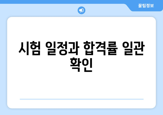 시험 일정과 합격률 일관 확인