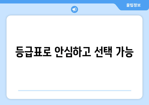 등급표로 안심하고 선택 가능