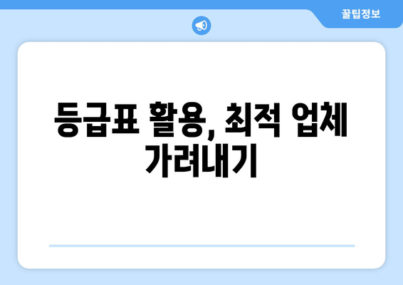 등급표 활용, 최적 업체 가려내기