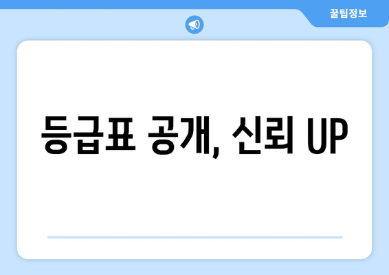 등급표 공개, 신뢰 UP