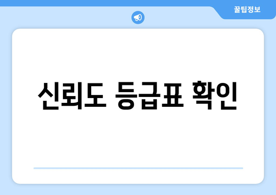 신뢰도 등급표 확인