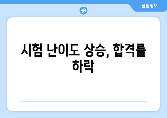 시험 난이도 상승, 합격률 하락