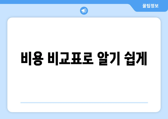 비용 비교표로 알기 쉽게