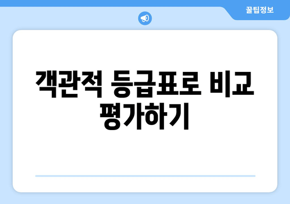 객관적 등급표로 비교 평가하기