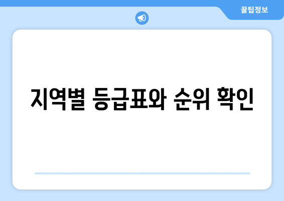 지역별 등급표와 순위 확인