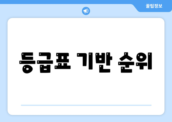 등급표 기반 순위