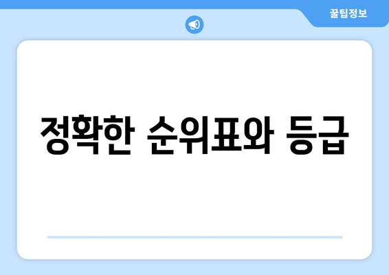 정확한 순위표와 등급