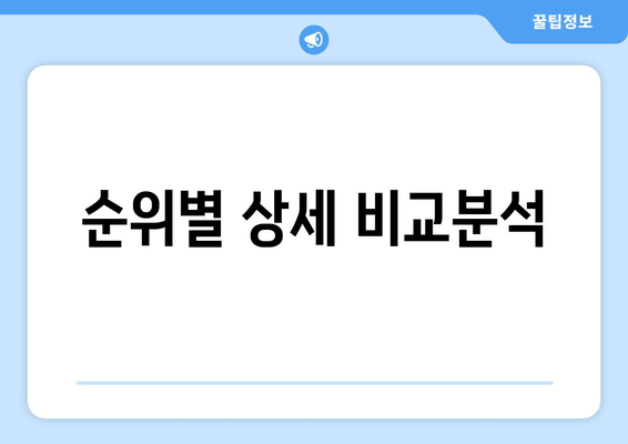 순위별 상세 비교분석