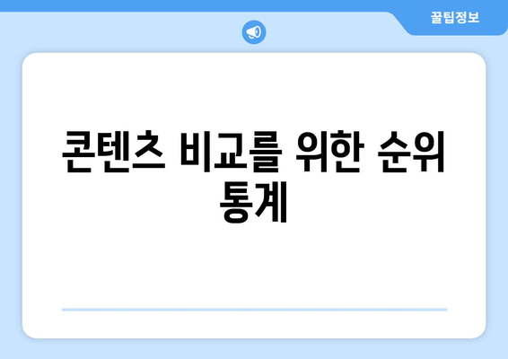 콘텐츠 비교를 위한 순위 통계