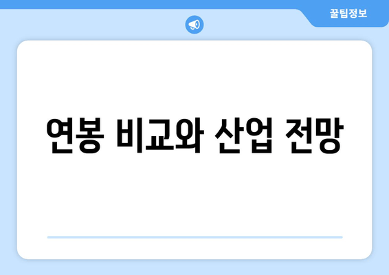 연봉 비교와 산업 전망