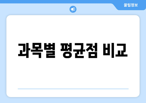 과목별 평균점 비교