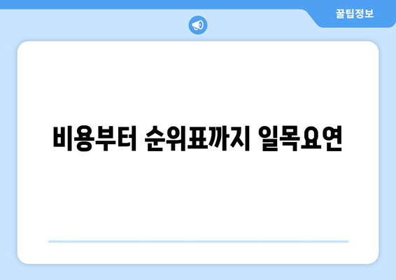 비용부터 순위표까지 일목요연