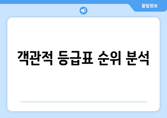 객관적 등급표 순위 분석