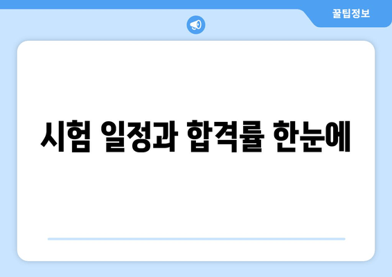 시험 일정과 합격률 한눈에