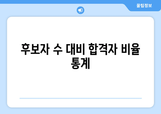 후보자 수 대비 합격자 비율 통계