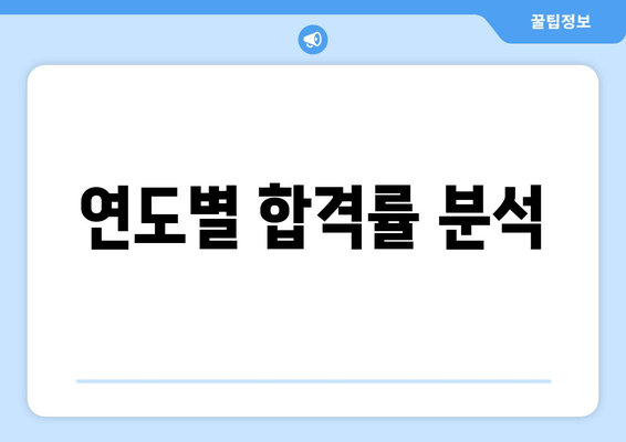 연도별 합격률 분석