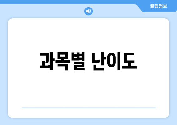 과목별 난이도