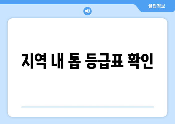 지역 내 톱 등급표 확인