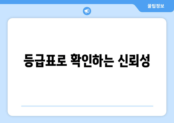 등급표로 확인하는 신뢰성