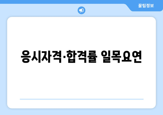 응시자격·합격률 일목요연