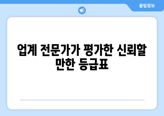 업계 전문가가 평가한 신뢰할 만한 등급표