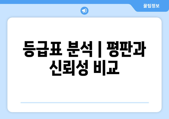 등급표 분석 | 평판과 신뢰성 비교