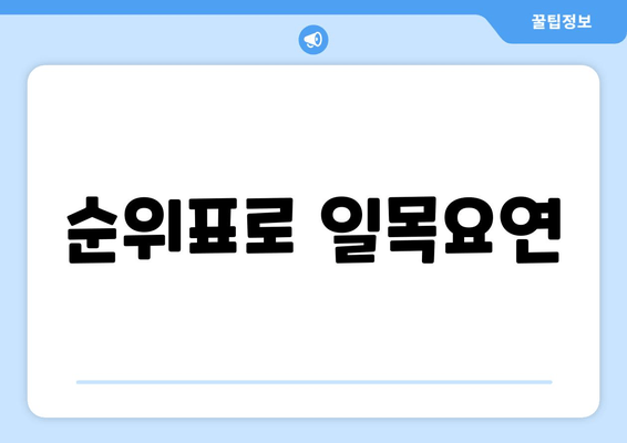 순위표로 일목요연