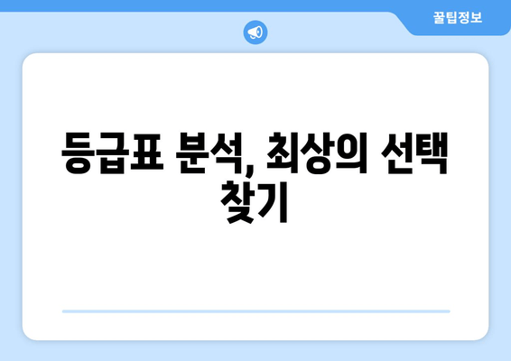 등급표 분석, 최상의 선택 찾기