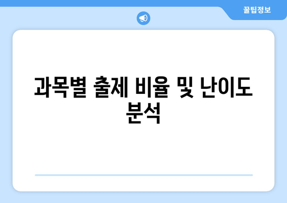 과목별 출제 비율 및 난이도 분석