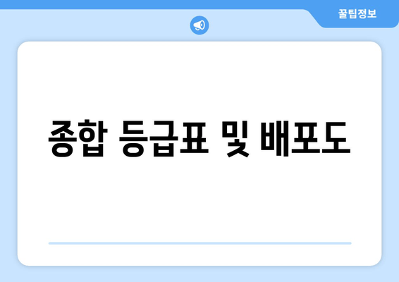 종합 등급표 및 배포도