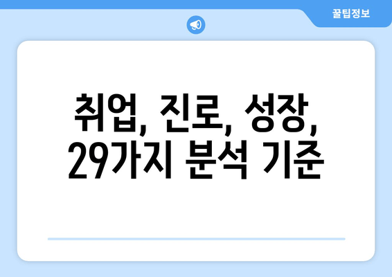 취업, 진로, 성장, 29가지 분석 기준