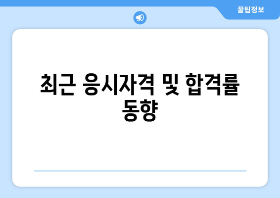 최근 응시자격 및 합격률 동향