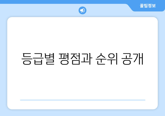 등급별 평점과 순위 공개