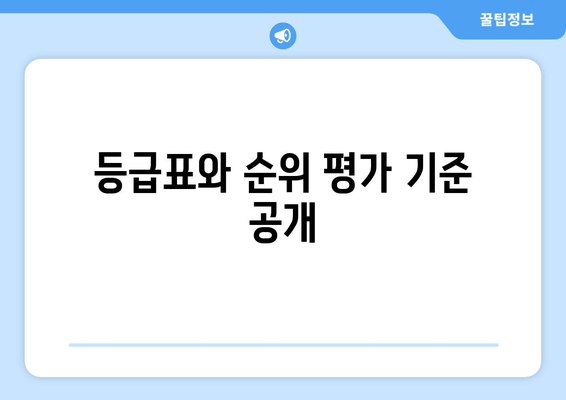 등급표와 순위 평가 기준 공개